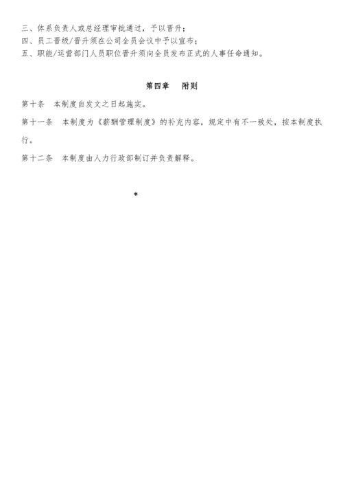 员工晋升管理规定.docx