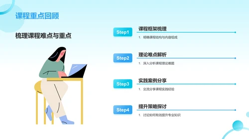 蓝色插画风大学生专业课汇报PPT模板