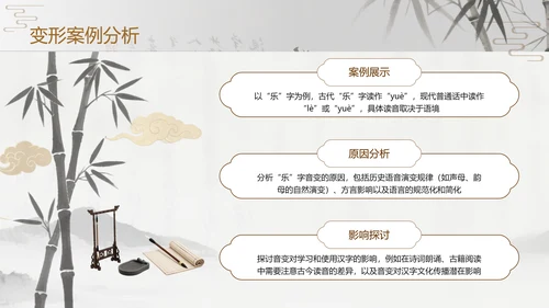 灰色中国风汉字演变PPT