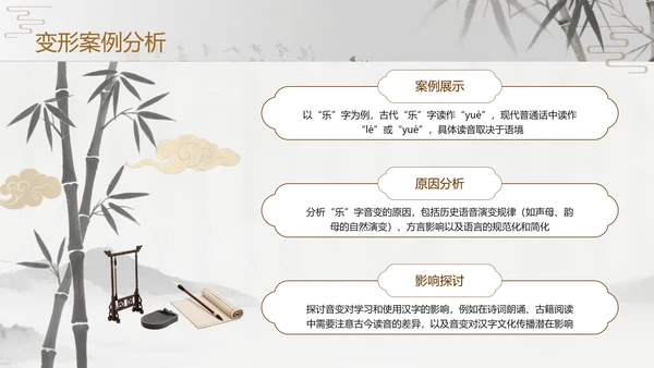 灰色中国风汉字演变PPT