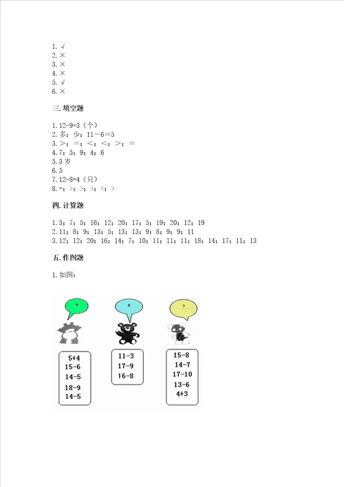 小学一年级数学20以内的退位减法易错题a4版