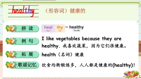 Unit 4 Healthy food 单词导学课件(共19张PPT)