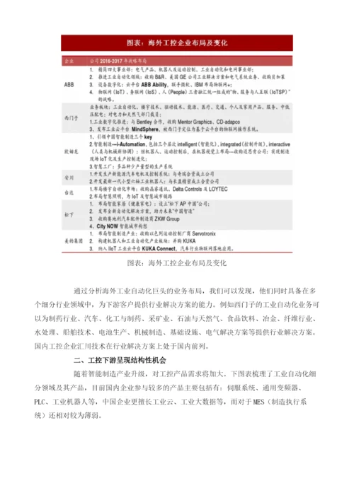 中国工控行业海外企业布局及细分领域市场规模分析.docx