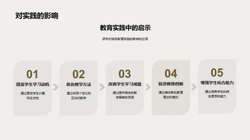 XX研究解析与启示