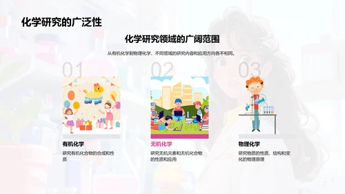 化学研究进展PPT模板
