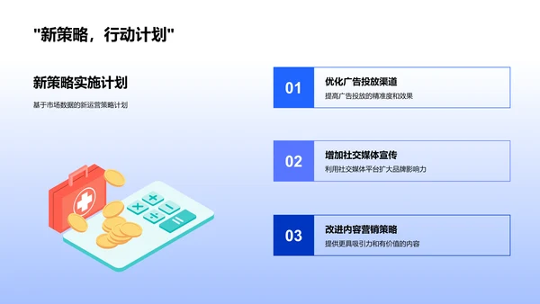 媒体运营月报
