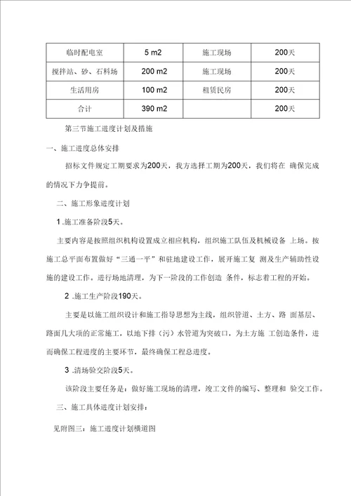 道路给排水工程施工组织设计方案