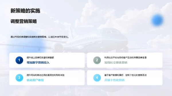 旅游营销策略解析