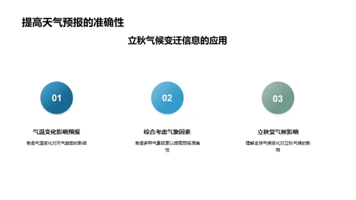 立秋气候变迁解析