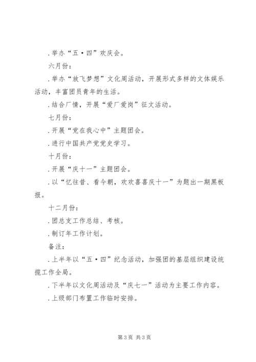 二○○五年×厂共青团工作计划.docx