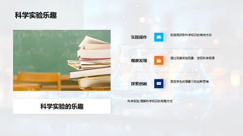 科学实验探秘之旅