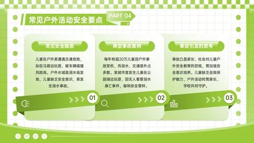 酸绿色潮流风儿童户外安全活动须知PPT模板