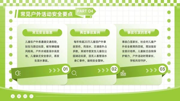 酸绿色潮流风儿童户外安全活动须知PPT模板