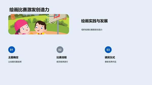 小学绘画技巧讲座PPT模板