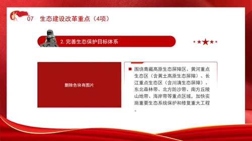 学习二十届三中全会50项改革具体建议ppt课件