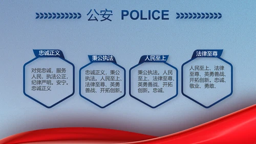 全国开展政法队伍教育整顿党课PPT