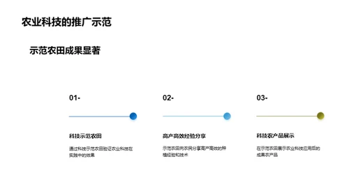 科技赋能农业新时代