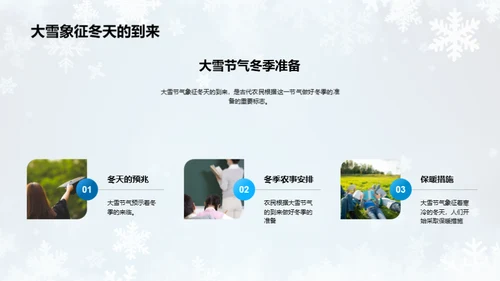 大雪节气的文化解读