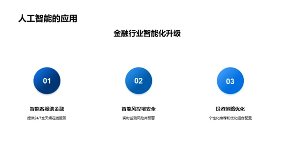 双十一金融创新探析