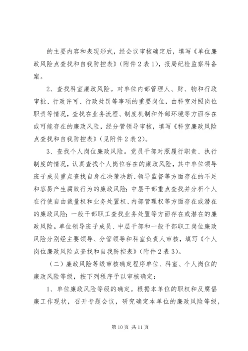 重点岗位廉政风险防控机制建设实施方案 (3).docx