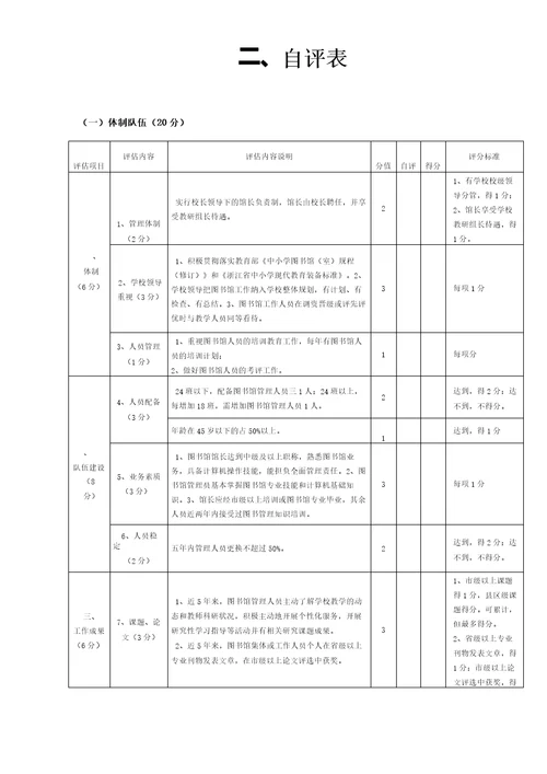 中小学图书馆标准