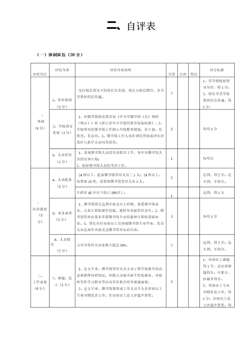 中小学图书馆标准