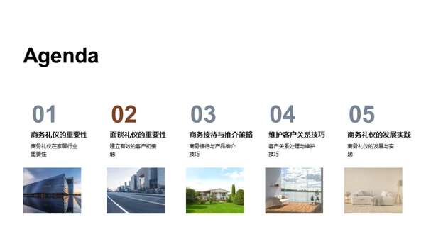 家居业务礼仪精要