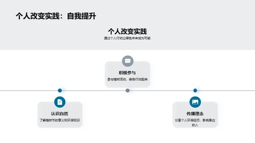 植树环保：公益新行动