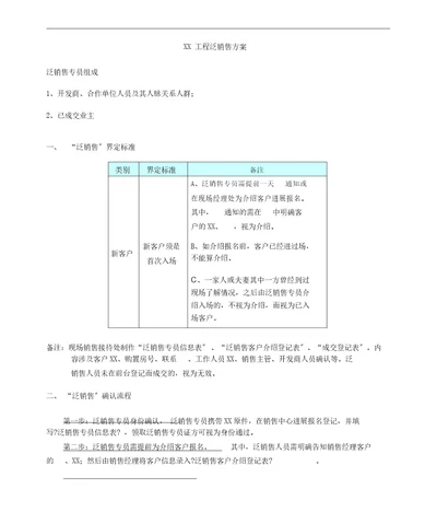 房地产泛销售方案