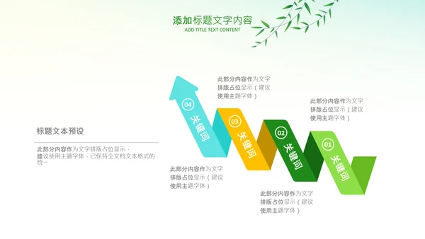 清新好书推荐读书分享会阅读分享读书心得PPT模板