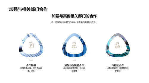 健康防控：挑战与突破