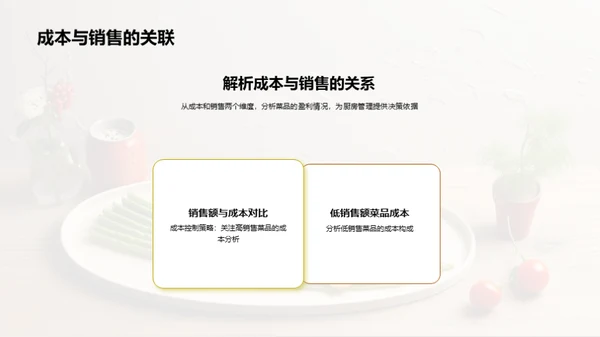 菜品销售成本利润解析