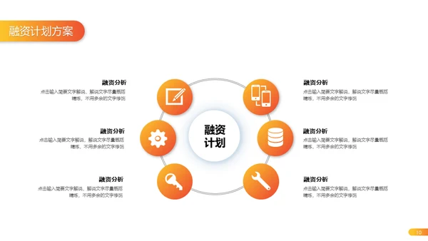 橙色渐变融资计划策划通用PPT模版