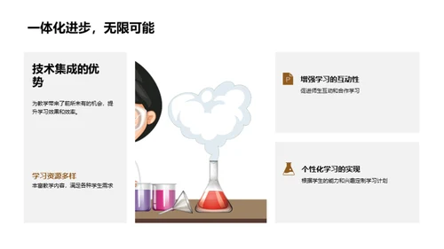 教学法的革新之旅