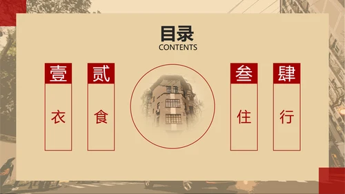 改革开放衣食住行PPT模板
