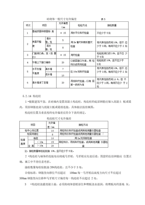 监理细则砌体结构