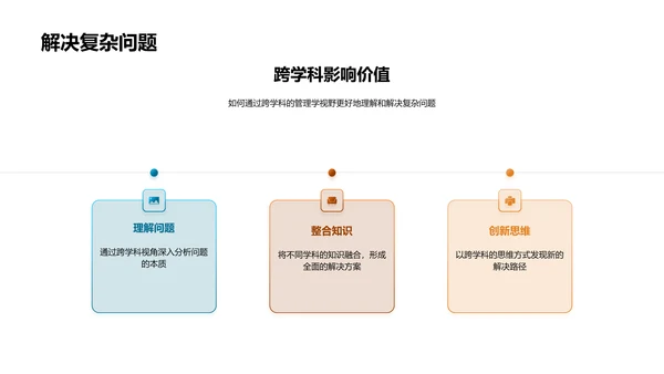 管理学的跨学科融合