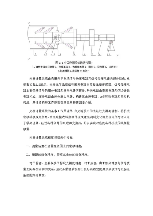 基于光栅测量技术的小口径光栅测径的具体应用-毕业论文