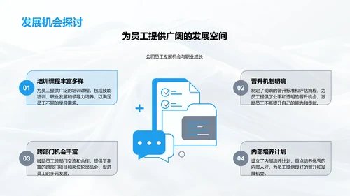 年度人力资源总结PPT模板