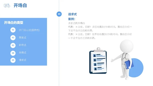 蓝白色立体风医药代表销售经营分享PPT经验分享