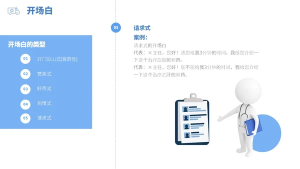 蓝白色立体风医药代表销售经营分享PPT经验分享