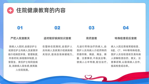 蓝色简约形状护理健康教育PPT课件护理查房