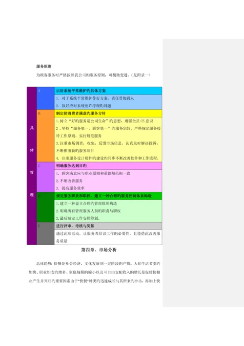 快餐店创业综合计划专题方案.docx