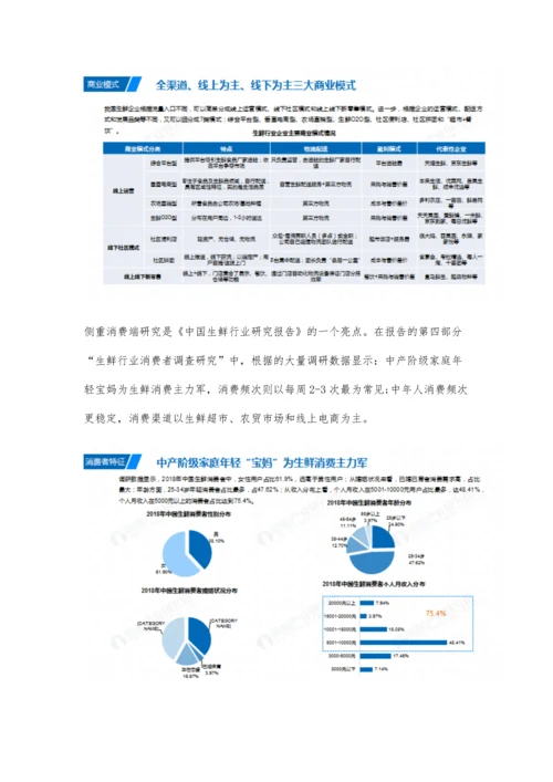 生鲜行业全产业链趋势分析前瞻产业研究院发布《中国生鲜行业研究报告》.docx