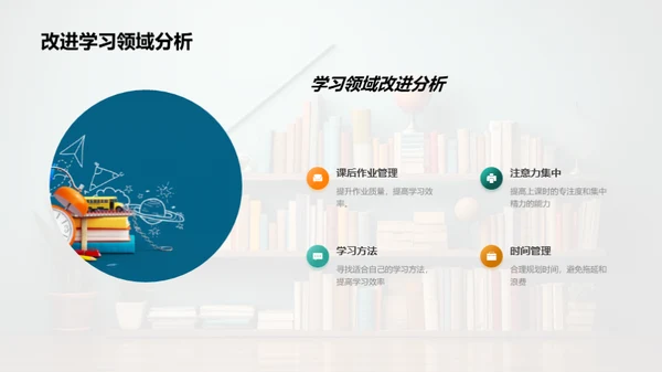 学习成长路，全面提升我