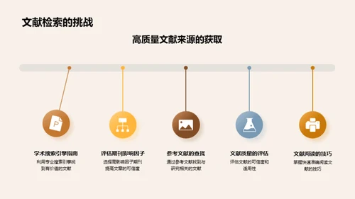 文学之路