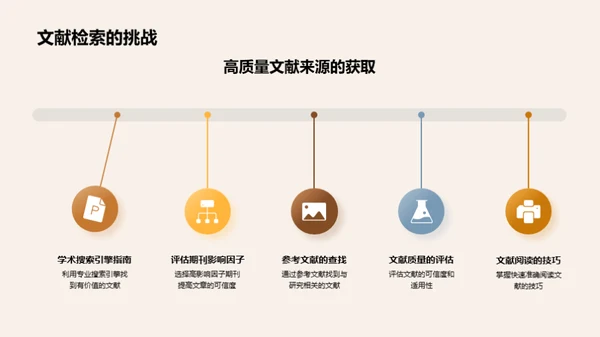 文学之路