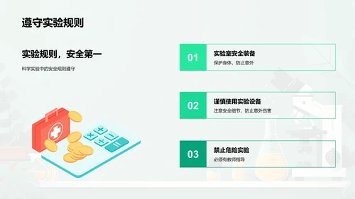 科学实验探知课PPT模板