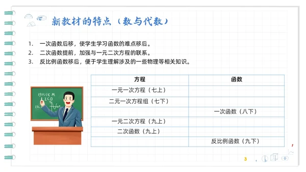 蓝色卡通初中数学新课标解读PPT模板宣传PPT动态PPT