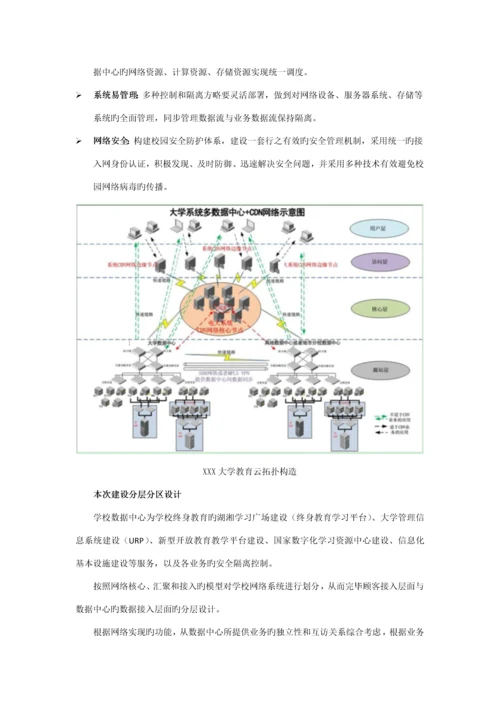 大学教育云数据中心专项项目数据中心设计专题方案.docx